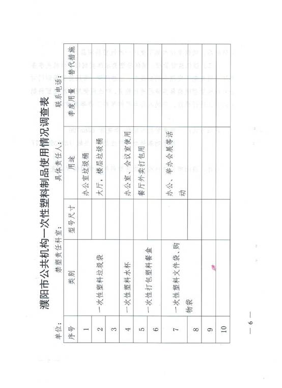 濮事18号 带头使用生物基及禁塑实施方案_页面_6